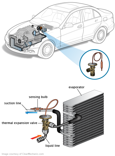 See P1DDD in engine